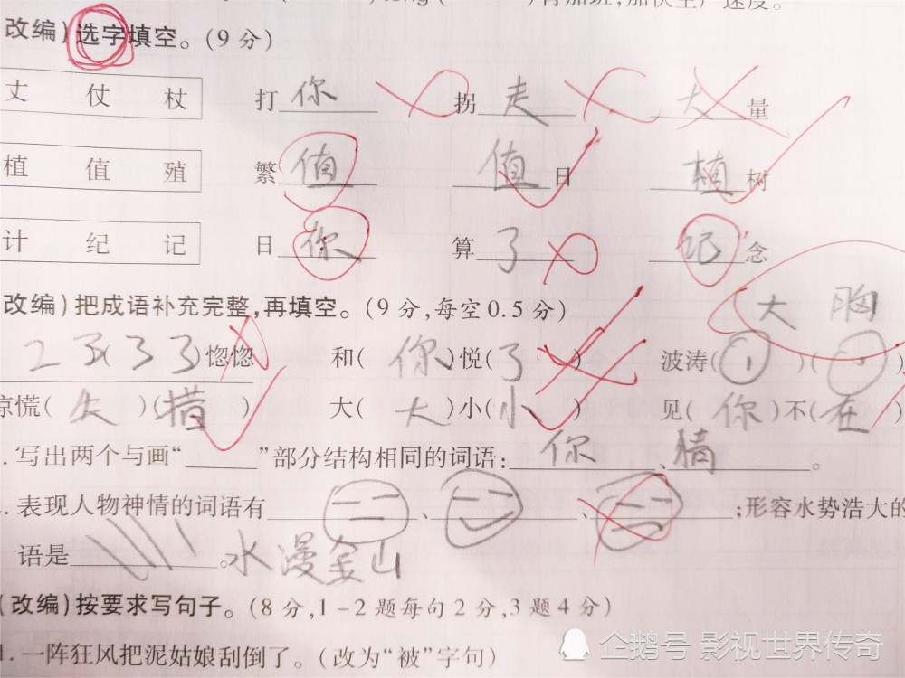 什么眼笑的成语_成语故事简笔画(4)