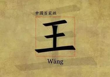 我姓王 古代名人最多的姓