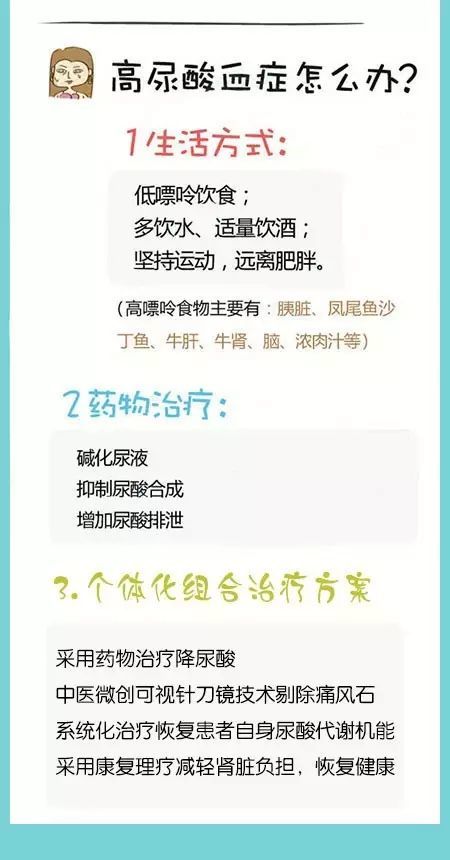 尿酸高|80％尿酸是身体“生产”的！超标的人赶快阅读这份指南