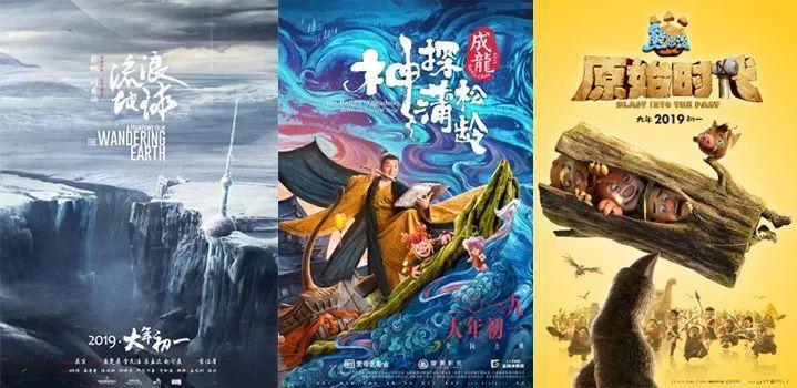 2019年春节档电影不再偏好3D技术,内容为王时