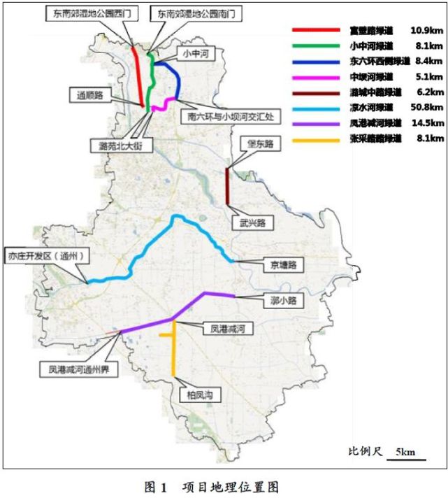 腾讯内容开放平台