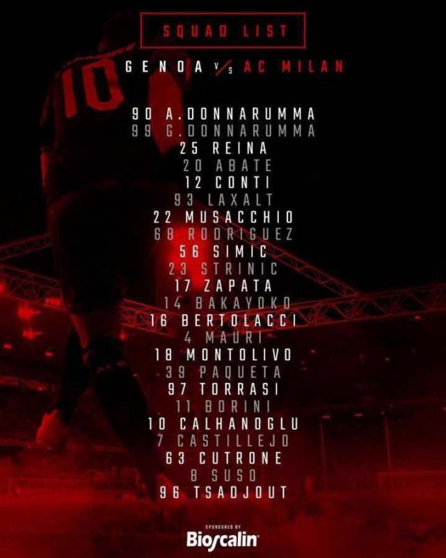 伊瓜因无缘米兰联赛大名单 加盟切尔西或已经