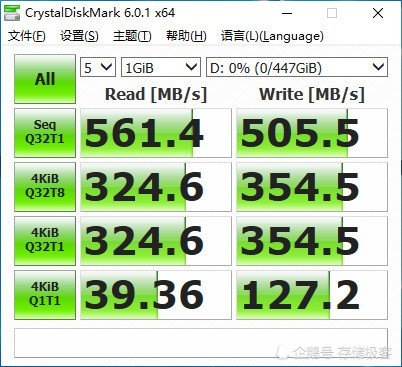 不服跑个分 盘点MacOS系统下硬盘测速软件