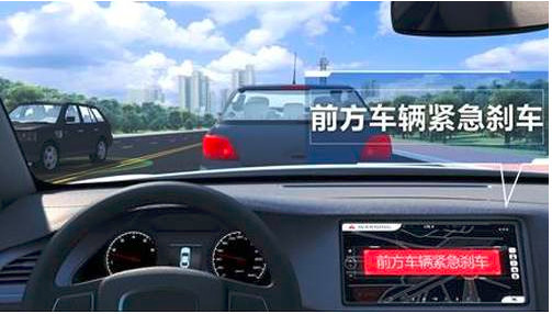 任正非：华为汽车的“冰山效应”
