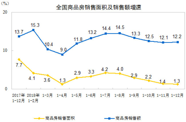 1995年泰国gdp多少_泰国面币最大是多少