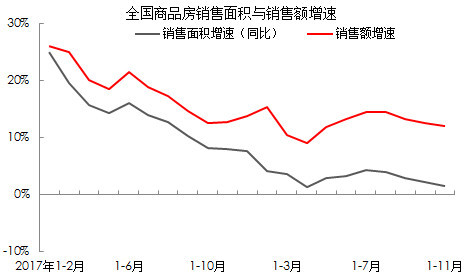 重磅报告!2018年深圳楼市总结以及2019年楼市