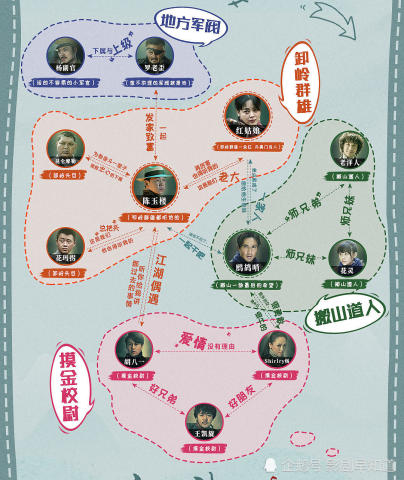 潘粤明,高伟光《鬼吹灯怒晴湘西》倒斗分四大门派各有特色