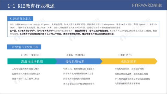 2019中国K12教育行业市场前瞻分析报告