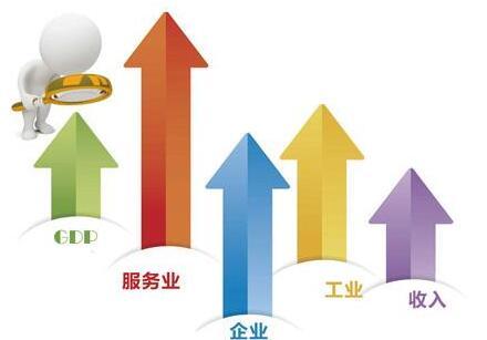 2018重庆gdp_1988-2018年全国城市GDP排名的一些数据