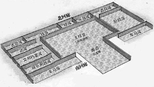 考古發現還原這位每天幹40件壞事的昏君，或許被誤解千年 歷史 第9張