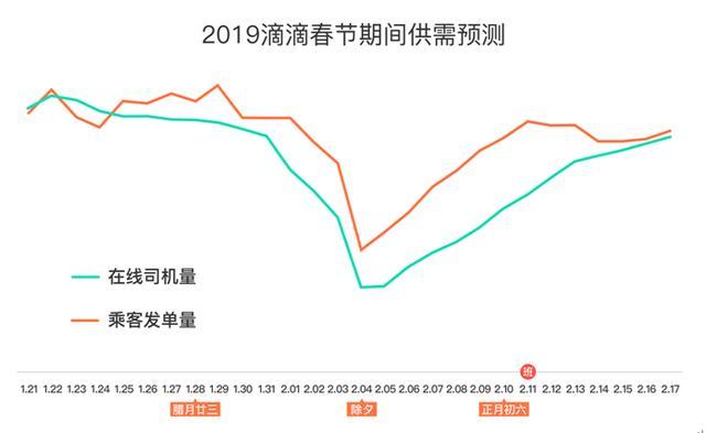 vivo无孔概念机首用全屏幕指纹;华为发首款5G