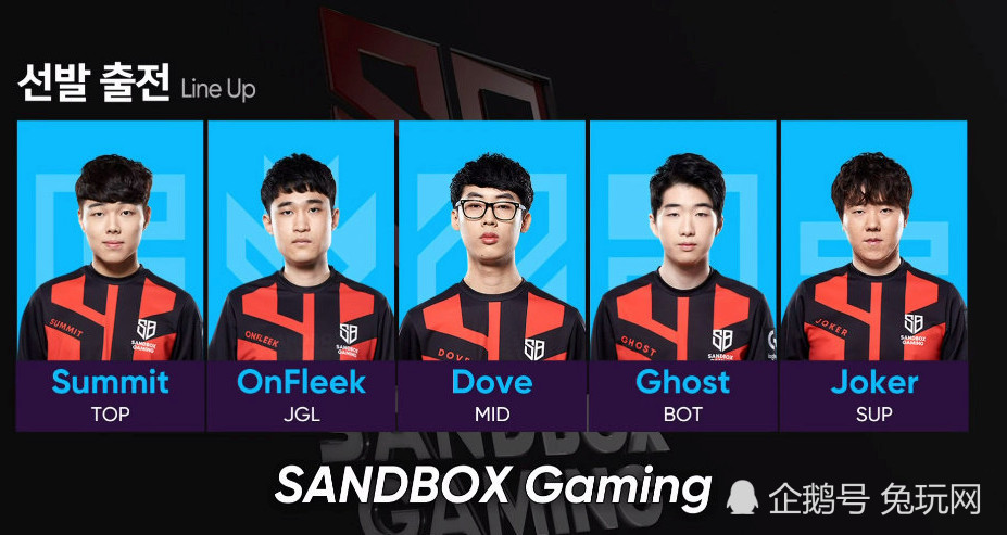 skt这个赛季引进了大量的优秀选手,上单可汗,打野clid,中单李哥,adc