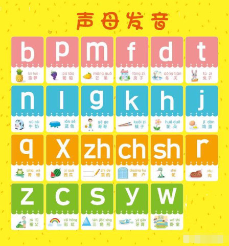 什么叫声母?什么是韵母?如何让宝宝轻松学