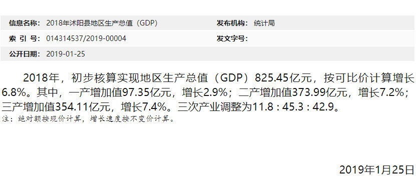 2020沭阳上半年GDp_镇江、淮安、连云港、宿迁,2020年第一季度GDP数据(2)