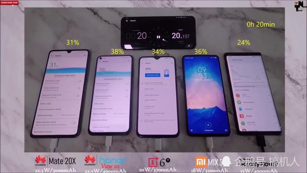 5款手机快充对比:华为Mate20X失望垫底 第一