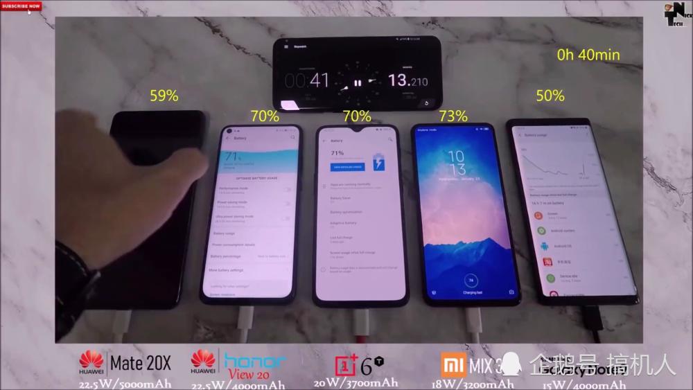 5款手机快充对比:华为Mate20X失望垫底 第一