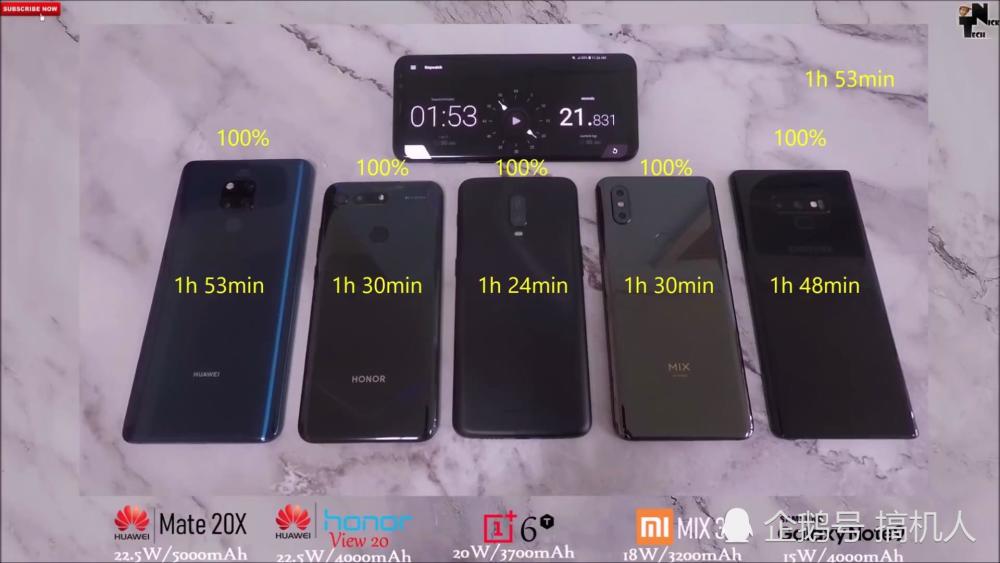 5款手机快充对比:华为Mate20X失望垫底 第一