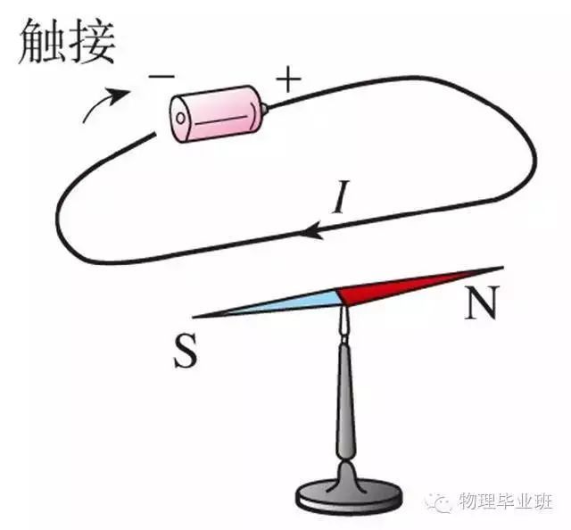 5毛特效电动机,真的只要5毛!
