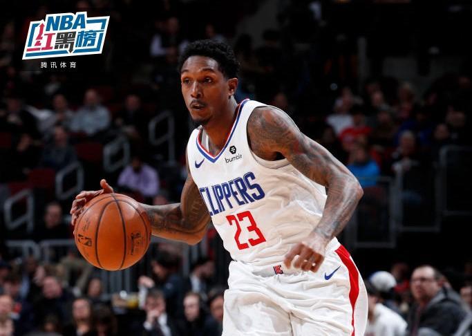 红黑榜:一个等了903场的三双 无缘全明星首发