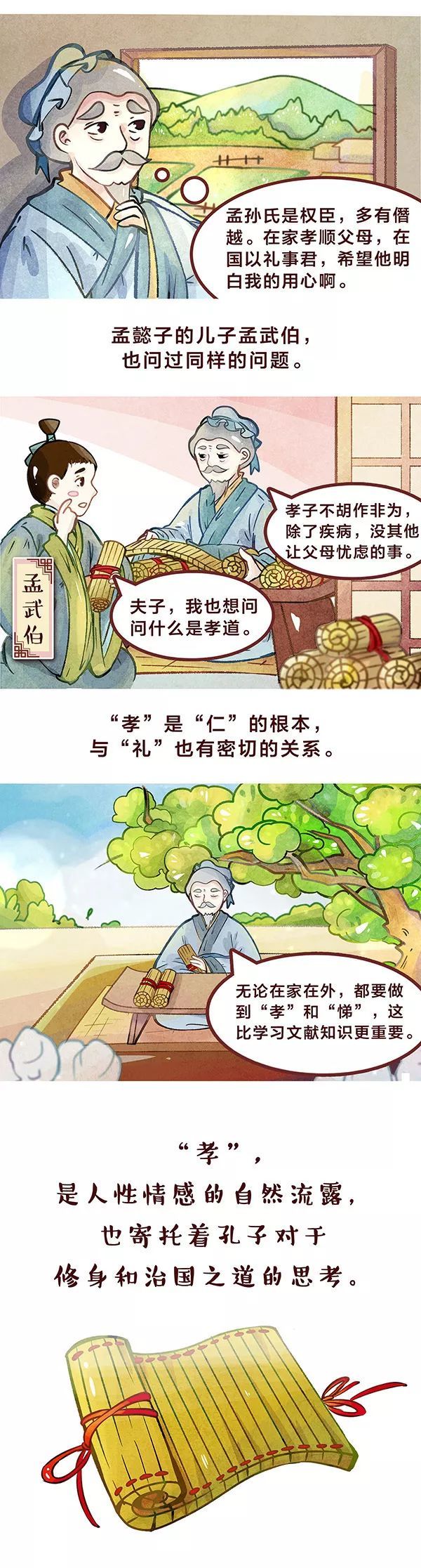 国学漫画 孔子曰 孔子论孝 腾讯网