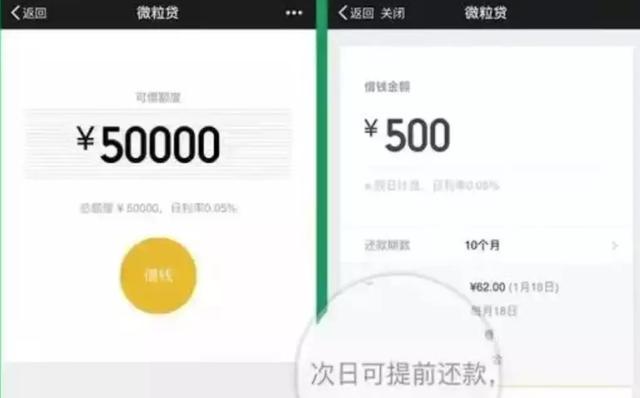 快速拿下微粒贷的9种方法教你提额到30w
