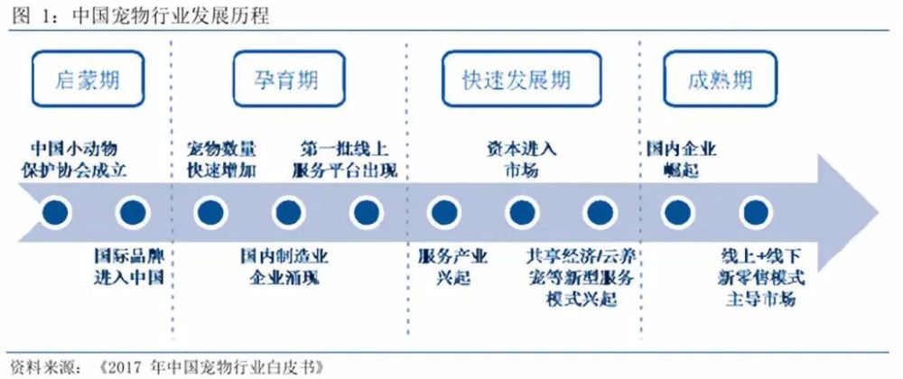 体外诊断排行_2021年上半年中国体外诊断企业营收排行榜