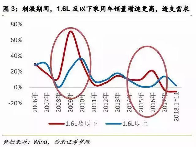 中国人口有没有14亿_...张地图告诉你 14亿中国人口要占多大地方(2)