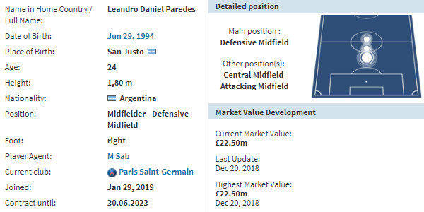 球探-巴黎新懒散帝:为看前任决赛主动要红牌 这