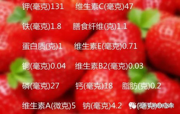草莓凭借着酸酸甜甜的口感以及丰富的营养价值,备受大众喜爱.