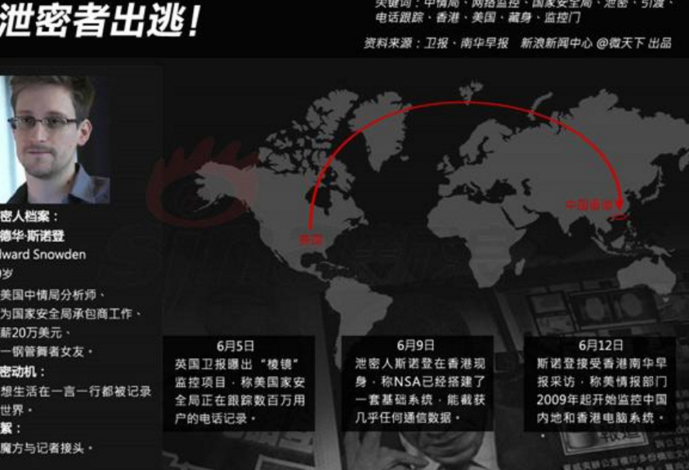 棱镜计划曝光,默克尔问奥巴马为啥监控她,奥巴马的回答厉害了