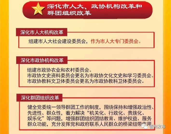 宿州市机构改革方案发布啦!