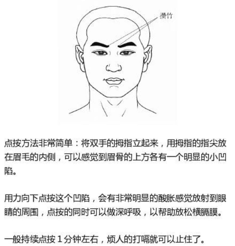 打嗝不止 按这个穴位可缓解 腾讯新闻