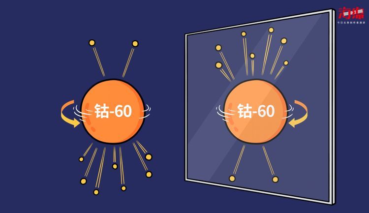 如何制作科普漫画?多年实践后,物理学博士总结