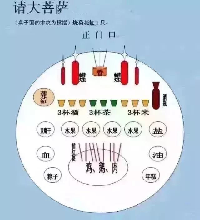 送给萧山90后的请菩萨实用贴!网友:看完我笑了五分钟