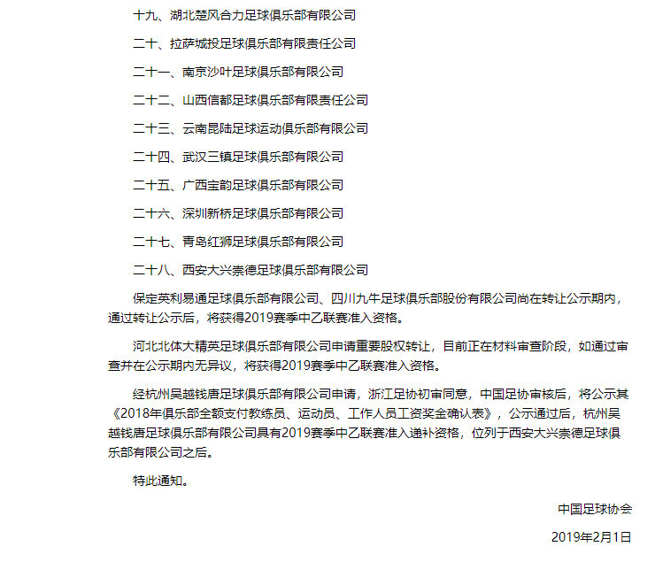 中超16队全获19赛季准入资格 毅腾因基地问题