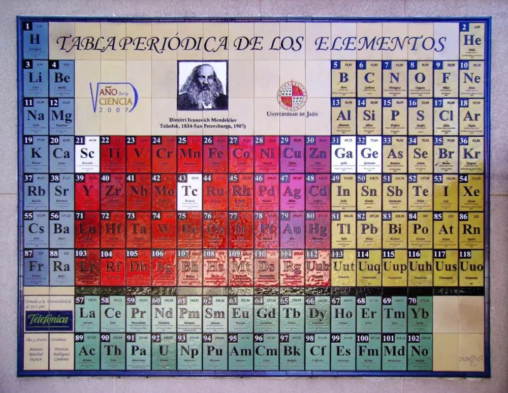 元素周期表150岁了,但你知道你的手机正在