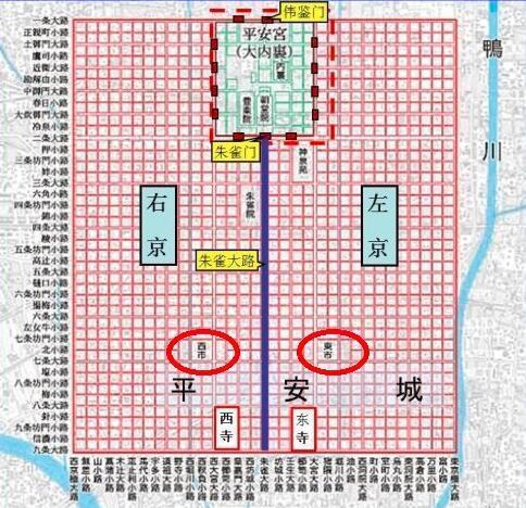 日本京都仿照长安而建,为何大名进京却称上洛