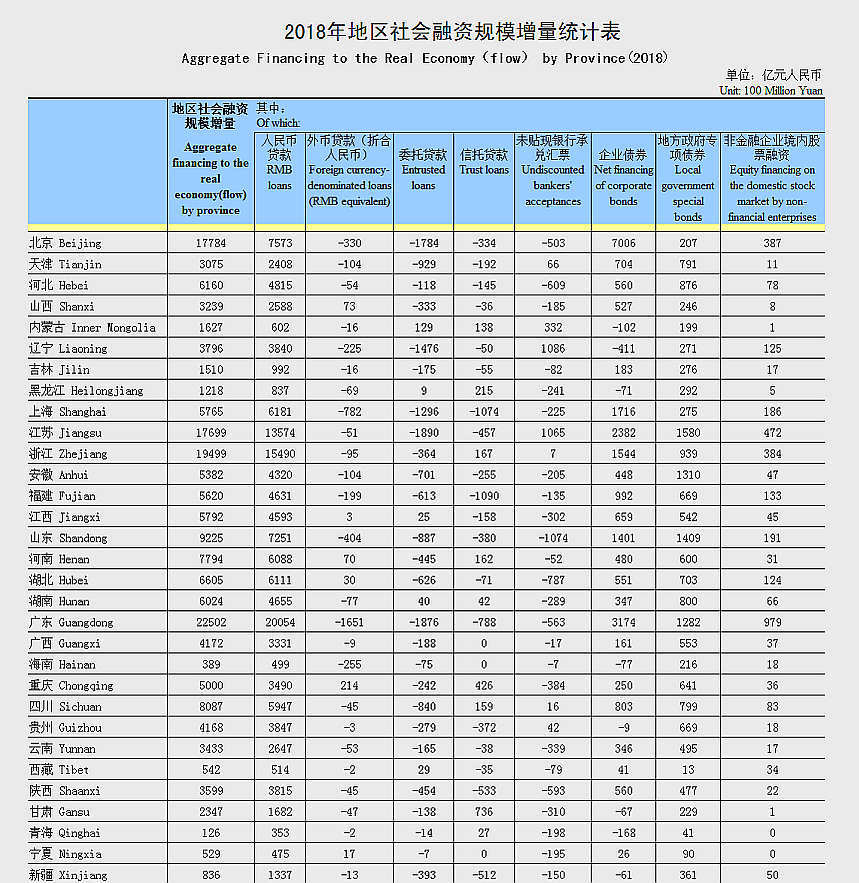 做大实体经济规模总量_做大做强再创辉煌(3)