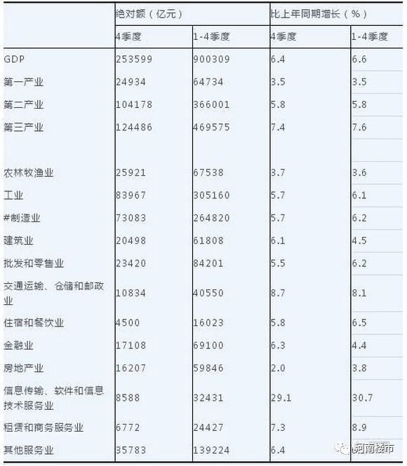 腾讯内容开放平台