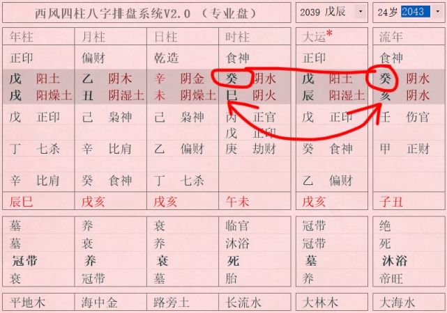 地支相沖也分輕重 八字流年碰到這種情況一定要注意!