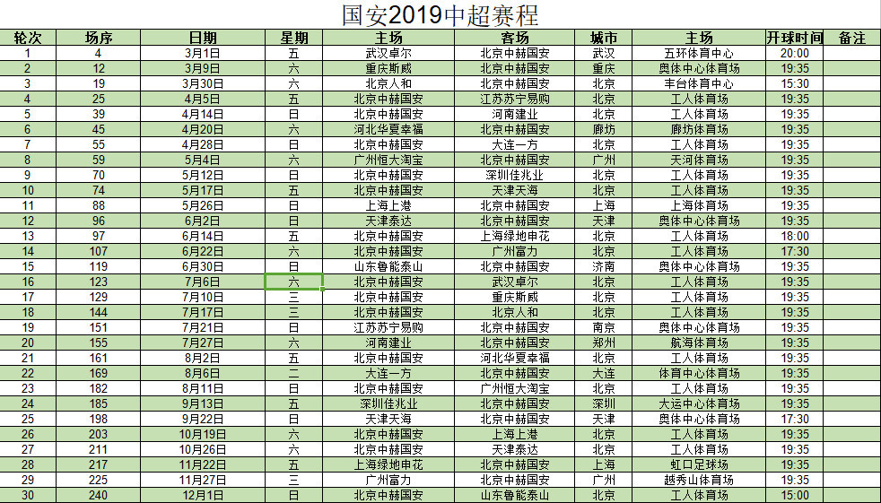 国安2019年中超赛程:首战升班马 末轮PK鲁能