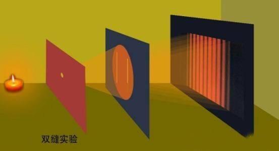 一个简单的高中实验揭示了一个无法解释的诡异现象