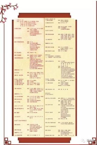 北京台春晚p掉吴秀波之后,危机并未解除