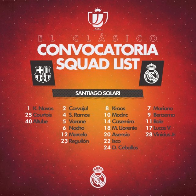 皇马公布国王杯首回合国家德比大名单:本泽马