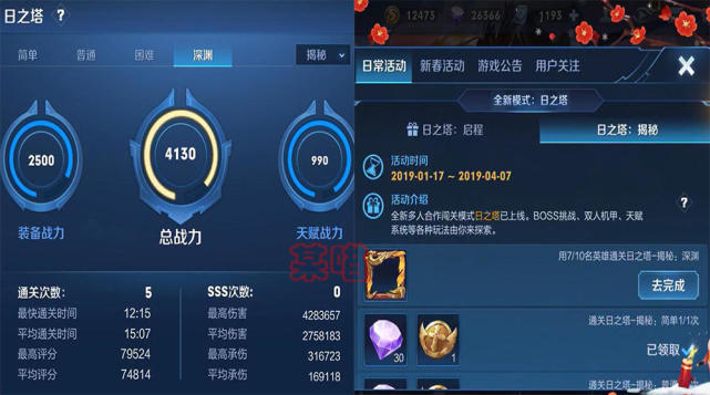 王者荣耀日之塔头像框任务bug,直接一次通关就能获取