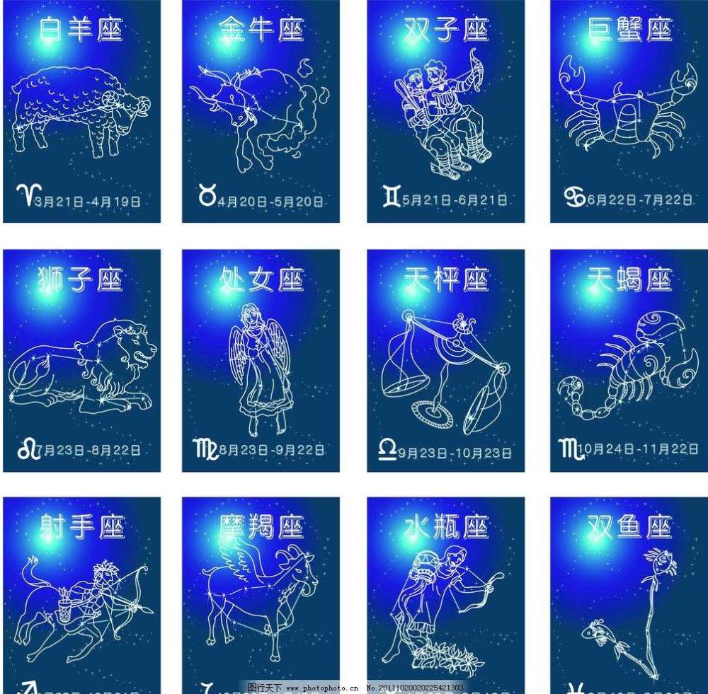 12星座發火是什麼樣子