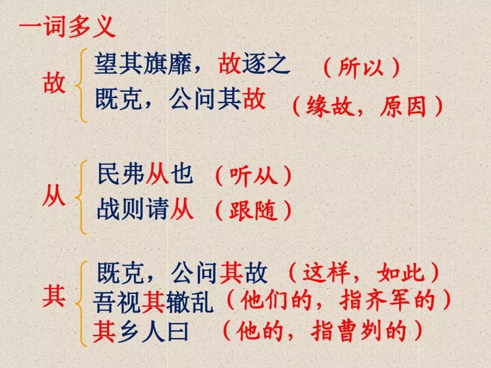 部编九下语文20《曹刿论战》朗读+知识点