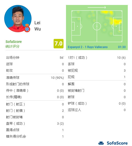 媒体球迷齐赞武磊:意料之外的英雄 武纳尔多