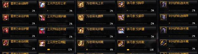 正义裁决套装:这个套装的特色就是1-80技能 1,暴击伤害增加24%的