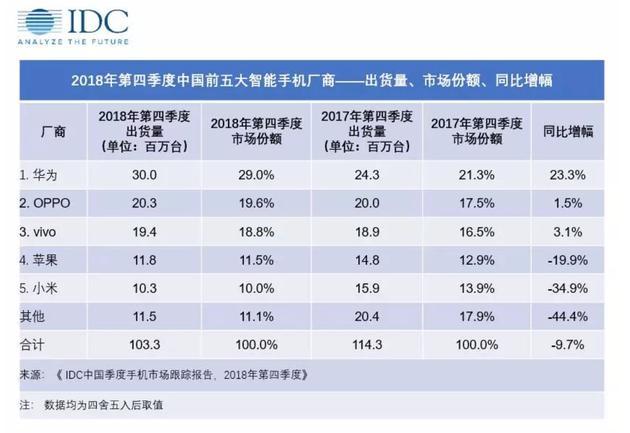 2月24日见,华为折叠屏5G手机准备就绪:售价过